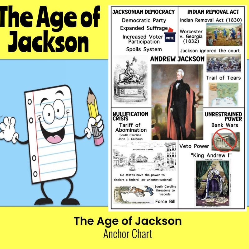 Andrew Jackson Poster - Etsy