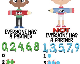 Op de afbeelding: Educatieve poster met even en oneven getallen. Met stripfiguren Even Steven en Odd Todd die potloden vasthouden met de woorden "EVEN" en "ODD". Getallen 0-9 worden weergegeven met visuele representaties van paren, die het concept illustreren.