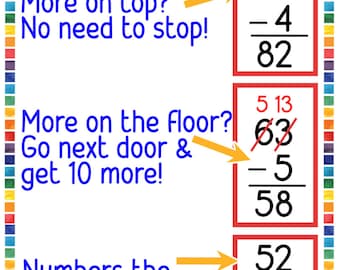 Heat Transfer Anchor Chart for Elementary, Middle and High School ...