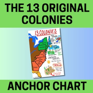 13 Original Kolonien, Digital, Regionen, Klima, Geographie, Wirtschaft, US Geschichte, Amerikanische Geschichte, Anker Karten, Schulposter