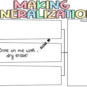 May include: A printable worksheet with the title "Making Generalizations" and three blank boxes labeled "Example" with the instruction "Write on me with dry erase!"  The worksheet is designed to help students learn how to make generalizations from examples.