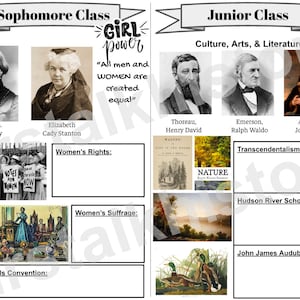 Puede incluir: Una imagen en blanco y negro de un tablero de anuncios de clase con información sobre las clases de segundo y tercer año. La sección de la clase de segundo año presenta imágenes de Susan B. Anthony y Elizabeth Cady Stanton, junto con el texto "Girl Power" y "Todos los hombres y las mujeres son creados iguales." La sección de la clase de tercer año presenta imágenes de Thoreau, Emerson y Audubon, junto con el texto "Cultura, Artes y Literatura."