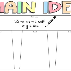 Idea principal, lengua y literatura en inglés, lectura, gráficos ancla, carteles escolares, educación