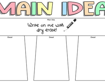 Main Idea, English language Arts, Reading, Anchor Charts, School Posters, Education