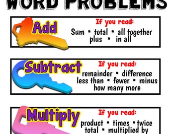 May include: A colorful chart with four keys, each representing a different math operation: add, subtract, multiply, and divide. Each key has a list of words that indicate the operation, such as "sum", "total", "all together", "plus", "in all" for addition.