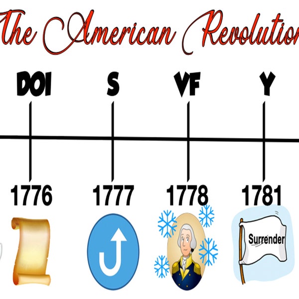 History Anchor Charts Etsy