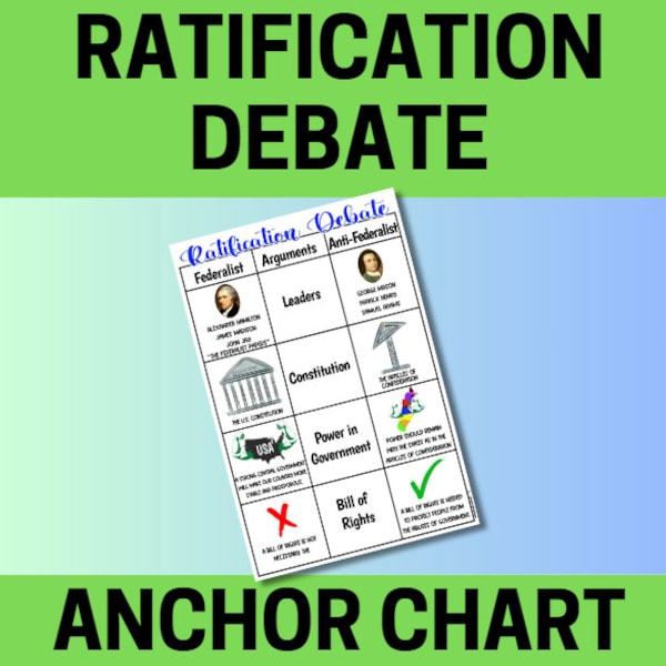 Ratification Debate, 7 Principles, U.S. Constitution, Checks and Balances, Federalism, Republicanism, Anchor charts, chart, digital download