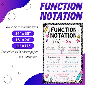 May include: An educational poster titled FUNCTION NOTATION with a black and white speckled border. It displays mathematical examples including f(x) = 2x, function rules, and evaluation steps. Text includes Available in multiple sizes 24 x 36, 18 x 24, 11 x 17, 24 lb poster paper, and 3 Mil Lamination.