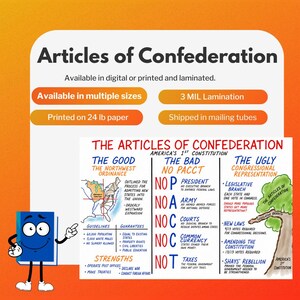 Articles of Confederation, Constitution, Early Republic,  U.S. History, American History, Anchor Charts, School Posters, Education