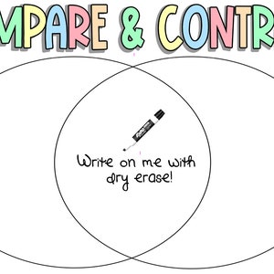 Compare & Contrast, English language Arts, Reading, Anchor Charts, School Posters, Education
