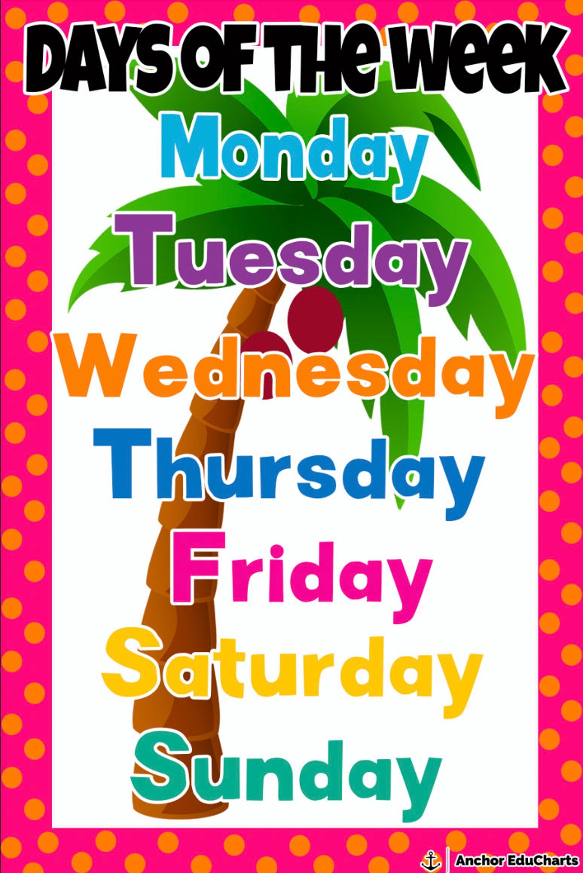 Weekly Days Tree Chicka, Palm Tree, Days of the Week, Anchor Chart, Poster, Elementary ...