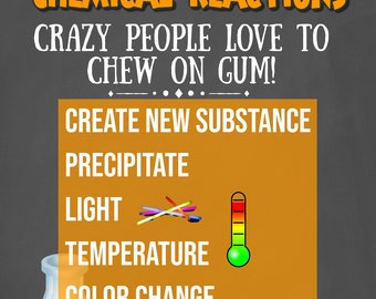 Chemical Reaction, Science, Educational Poster, Anchor Charts, laminated, Middle school (M3038)