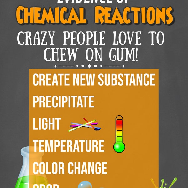 Chemical Reaction, Science, Educational Poster, Anchor Charts, laminated, Middle school (M3038)