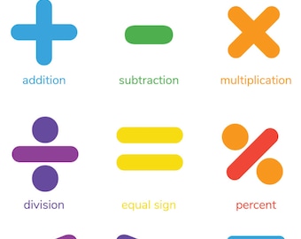 May include: A colorful chart with math symbols and their names. The symbols include plus, minus, multiplication, division, equals, percent, less than, greater than, and pi.