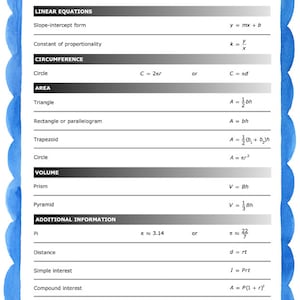 Math STAAR 6th Grade Reference Chart Poster Anchor Chart 50% OFF Math STAAR 6th Grade Reference Chart Poster Anchor Chart 50% OFF