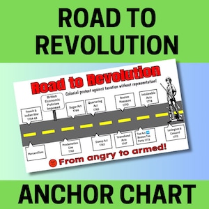 May include: A colorful chart titled "Road to Revolution" depicts a timeline of events leading up to the American Revolution. The chart features a road with yellow lines and various events marked with signs, including the French and Indian War, the Sugar Act, the Quartering Act, the Boston Massacre, the Intolerable Acts, the Proclamation Line, the Stamp Act, the Townshend Acts, the Boston Tea Party, and the Battles of Lexington and Concord. The chart concludes with the phrase "From angry to armed!"