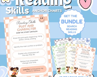 Reading Skills, Plot and Character, ELA, Reading Posters, Anchor Charts