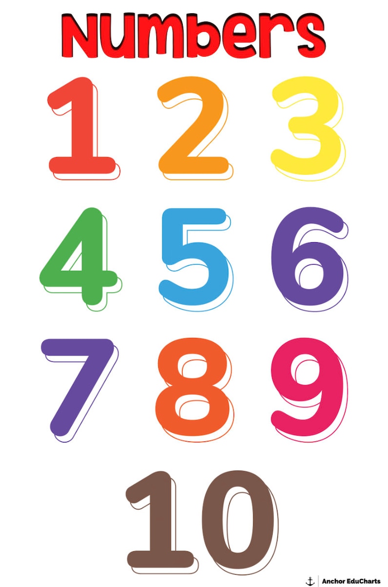 Counting, Numbers, Preschool, 1-10 Elementary, Anchor Charts, School ...