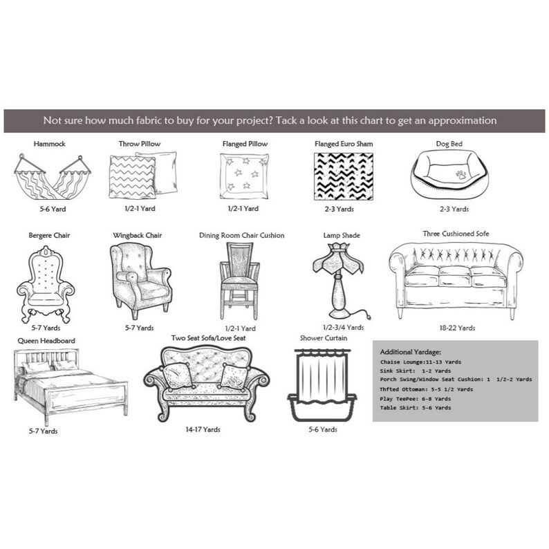 Tropical Bird Fabric by the Yard Jungle Parrots Palm Leaves Etsy