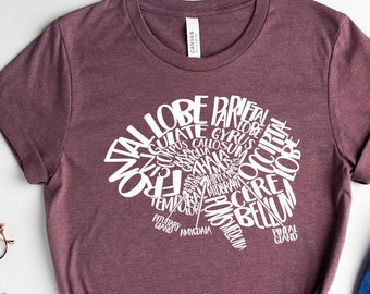 Humorous Brain T-Shirt, Funny Brain Shirt, Sarcastic Nerd Shirt, Brain Anatomy Shirt, Human Brain Shirt, Brain Typography, Funny Nurse Shirt
