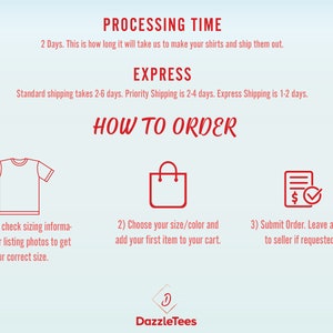 May include: Infographic with text about processing time and how to order. The text includes "Processing Time", "Express", and "How to Order". There are also illustrations of a t-shirt, shopping bag, and order form.