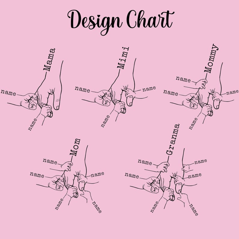 May include: A design chart with five different hand-holding illustrations. Each illustration shows a hand holding the hand of another person, with the text "name" written next to each hand. The text "Mama", "Mimi", "Mom", "Granma", and "Mommy" are written vertically next to each illustration.