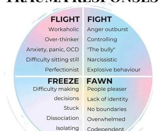 Emotion Code Heart Wall