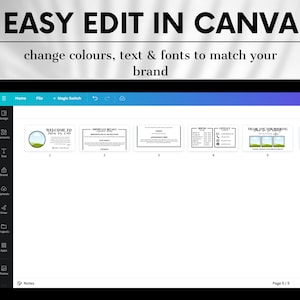Puede incluir: Una captura de pantalla de un proyecto de dise&ntilde;o de Canva que muestra cinco p&aacute;ginas diferentes. Las p&aacute;ginas se titulan "Bienvenido a", "Detalles importantes", "Informaci&oacute;n del hu&eacute;sped", "Servicios" y "Gracias por reservar". Las p&aacute;ginas son todas blancas con texto y gr&aacute;ficos negros.