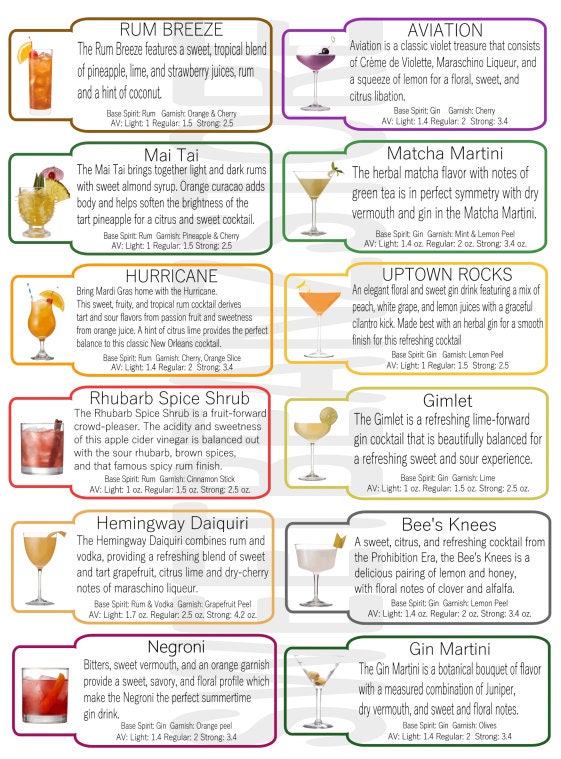 Starter Pack of Bartesian Drink Tags PDF and PNG Etsy