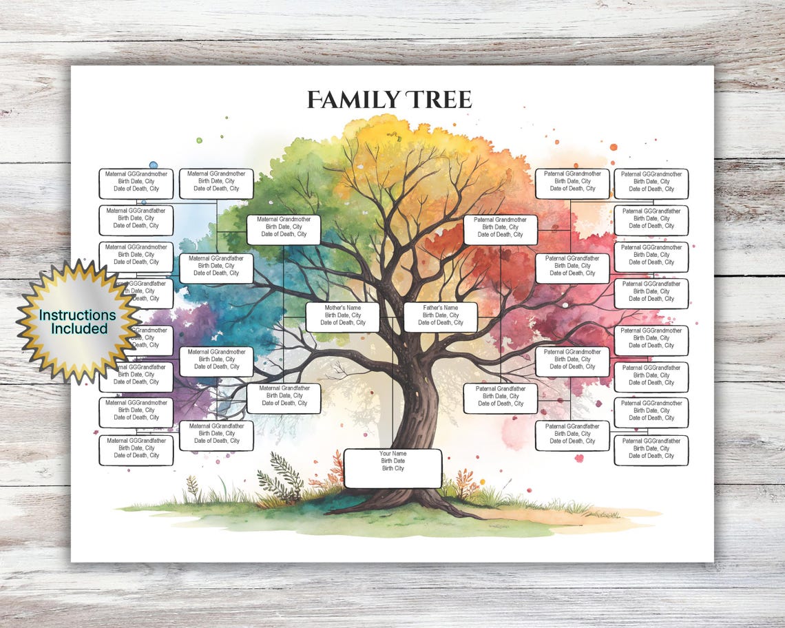 5 Generation Family Tree Printable | Fillable PDF Template | Genealogy ...