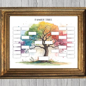 May include: A framed family tree print with a watercolor design. The tree has a colorful canopy of green, yellow, and red hues. The print includes the words "FAMILY TREE" at the top and blank spaces for names.