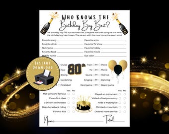 May include: A printable birthday party game titled "Who Knows The Birthday Boy Best?" with fill-in-the-blank questions. The design includes champagne bottles, balloons, and a cake. The game is for an 80th birthday celebration.