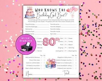May include: A printable birthday party game titled "Who Knows the Birthday Girl Best?" with fill-in-the-blank questions. The game features a cake illustration, pink balloons, and a pink "80th" balloon. The background is pink with confetti.