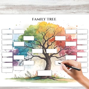May include: A watercolor family tree chart with the words "FAMILY TREE" at the top. The tree has a colorful canopy and a dark brown trunk. Rectangular boxes are arranged around the tree for names. A hand is holding a pen, ready to write.