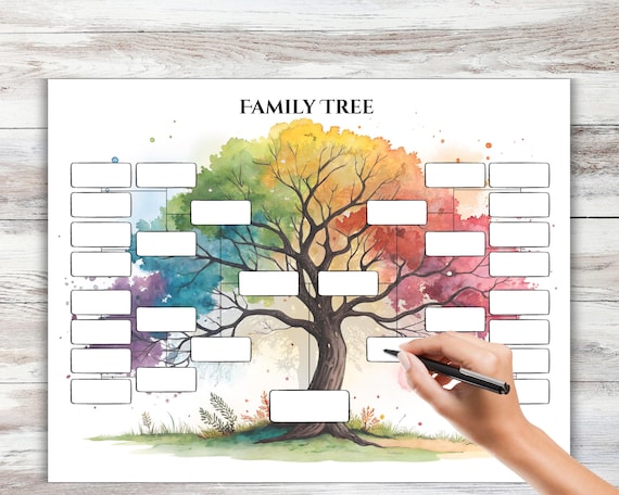 5 Generation Family Tree Printable | Fillable PDF Template | Genealogy Chart | Ancestry Tracker