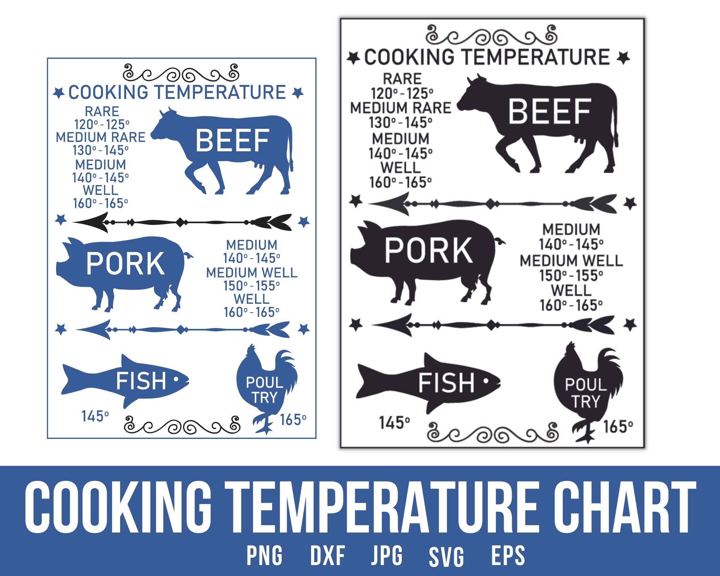 SVG, Kitchen Cooking Temperatures Chart