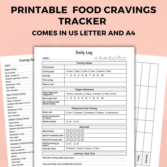 Printable Food Cravings Tracker, Eating Disorder Journal, Food Sensitivity Diary, Daily Food Tracker, Eating Habits, Mindful eating