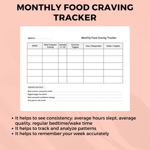 May include: A white Monthly Food Craving Tracker with a pink background. The tracker includes sections for week, craving, intensity, triggers, responses, and notes. Text at the bottom highlights the tracker's benefits for consistency, pattern analysis, and accurate recall.