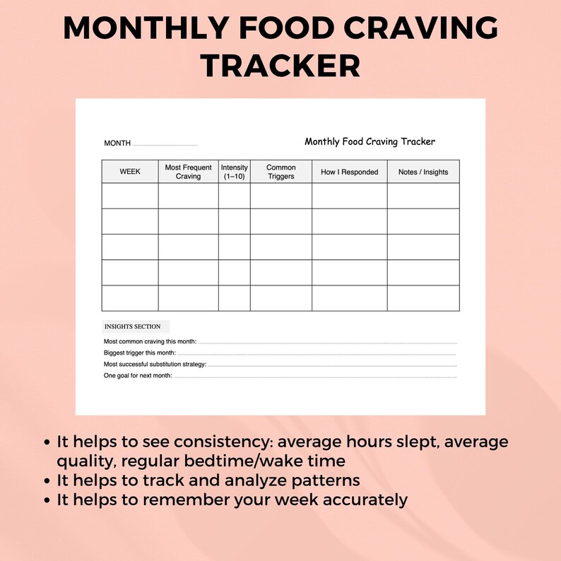 May include: A white Monthly Food Craving Tracker with a pink background. The tracker includes sections for week, craving, intensity, triggers, responses, and notes. Text at the bottom highlights the tracker's benefits for consistency, pattern analysis, and accurate recall.