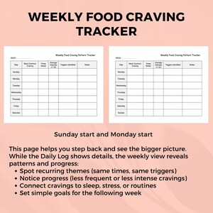 May include: A weekly food craving tracker with two templates, one starting Sunday and the other Monday. The tracker includes sections for the day, most common craving, times noted, average intensity, triggers identified, and notes. Text at the bottom explains the tracker's purpose.