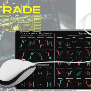 Technical analysis Candlestick Chart patterns desk mat. Candlestick cheat sheet for active and aspiring traders