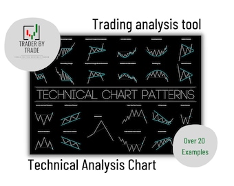 Technical Analysis Charting Guide: Day Trader Infographic (Digital Download)
