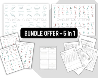 Trading Stock Reference Material, Instant Download, Forex & Cryptocurrency Education, Digital Planners and Infographics