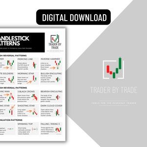 May include: A white and black digital download titled "Candlestick Patterns" with diagrams of bullish and bearish reversal patterns. The image includes the "Trader by Trade" logo and text.