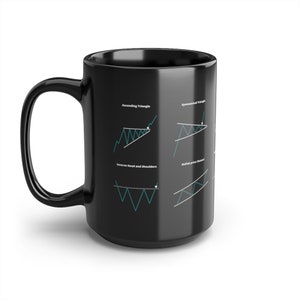 May include: Black ceramic mug displaying teal and white stock chart patterns, such as Ascending Triangle and Inverse Head and Shoulders. The mug has a large handle and a glossy finish, ideal for a trader or investor.