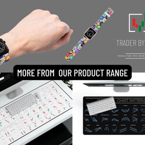 Może przedstawiać: Obraz przedstawia czarny smartwatch z kolorowym paskiem z r&oacute;żnymi symbolami. Widoczne są r&oacute;wnież dwie podkładki pod biurko, jedna biała z czerwonymi i zielonymi wzorami wykres&oacute;w oraz druga czarna z białymi wzorami wykres&oacute;w. Widoczny jest tekst "TRADER BY TRADE".