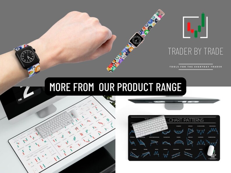 Może przedstawiać: Obraz przedstawia czarny smartwatch z kolorowym paskiem z r&oacute;żnymi symbolami. Widoczne są r&oacute;wnież dwie podkładki pod biurko, jedna biała z czerwonymi i zielonymi wzorami wykres&oacute;w oraz druga czarna z białymi wzorami wykres&oacute;w. Widoczny jest tekst "TRADER BY TRADE".
