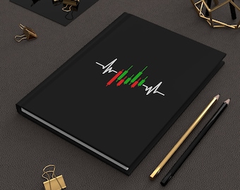 Trading Heartbeat Journal: Stock Market Investor Gift
