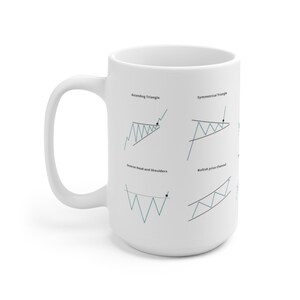 May include: White ceramic mug displaying green and black stock chart patterns, such as Ascending Triangle and Bullish Price Channel. The mug has a large handle and is suitable for hot or cold drinks.