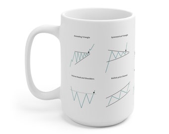 Chart Pattern Technical Analysis Reference Mug, Stock Market Trader, Wall Street Office Gift, HODL, Crypto Enthusiast